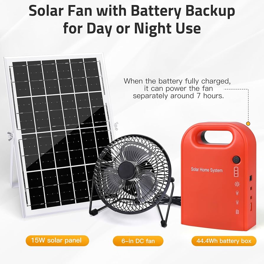 Amazon.co.jp: blessny 6インチ ソーラーファン 44.4Wh/13200mAh